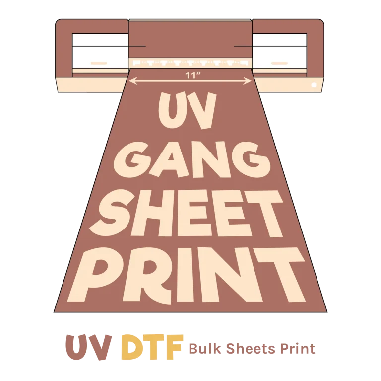 UV DTF Gangsheet Building: The Ultimate Mastery Guide