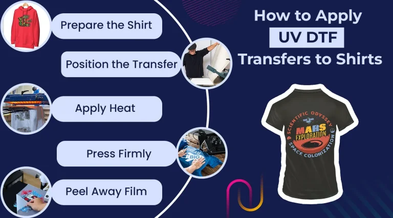 UV DTF transfer: A complete guide to high-quality printing